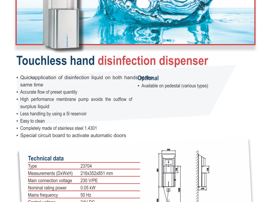 hand hygiene